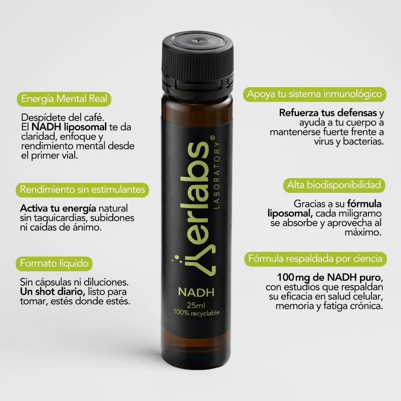 NADH Liposomal 100mg