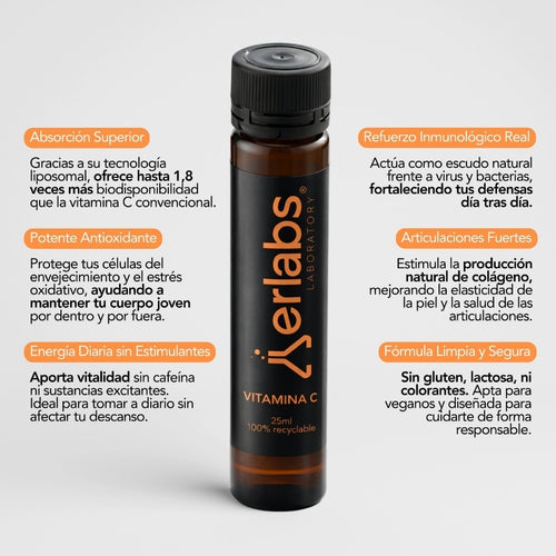 Vitamina C + NADH Liposomal