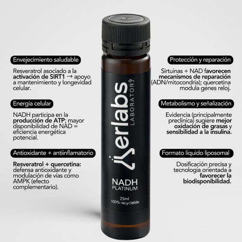 NADH Platinum Liposomal 300mg